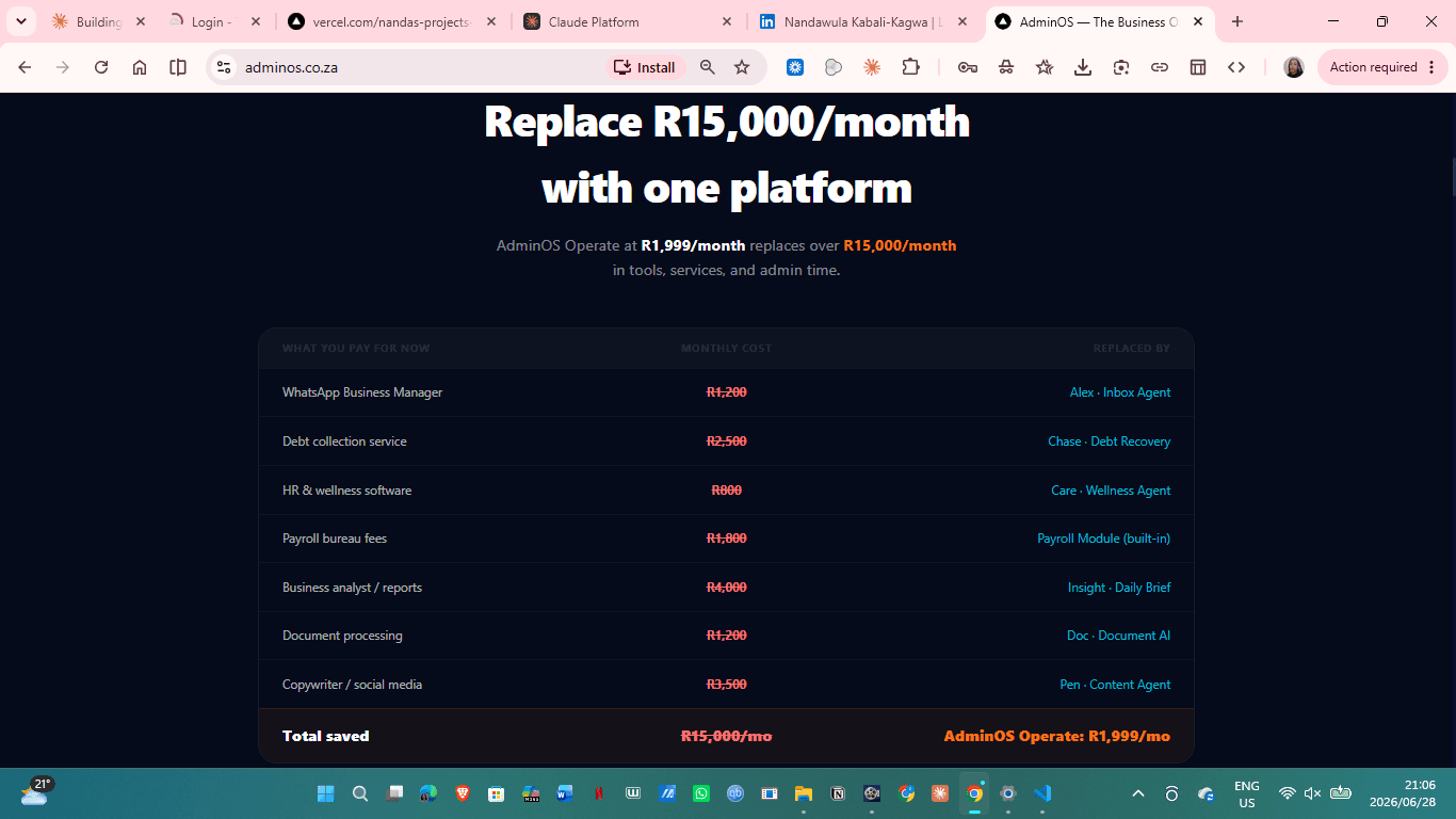 One platform vs. R15,000/month of tools