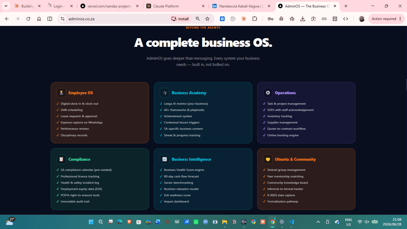 The Business OS — six modules